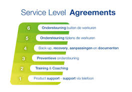 The Service Level Agreement