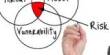 Functions of Vulnerability Assessment