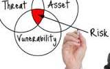 Functions of Vulnerability Assessment