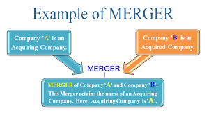 Pros and Cons of a Business Merger