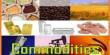 Components of Commodity Market Trend Analysis