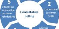 Explain Policy of Consultative Selling