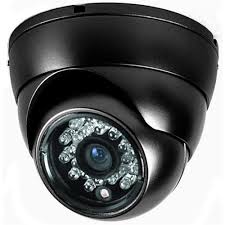 Advantages of a Dome Security Camera