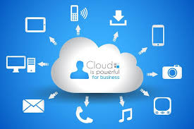 Cloud Computing for Business