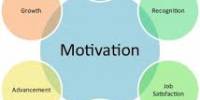 Guidelines for Building Employee Motivation