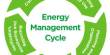 Define and Discuss on Energy Management