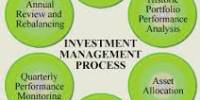 Financial Evaluation of Capital Projects