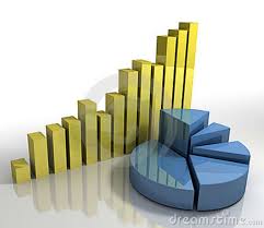Financial Performance Analysis of Dhaka Bank