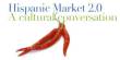 Advantage of Hispanic Market Research