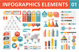 Discuss on Infographics