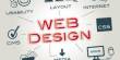 Discuss on the Ideal Internet Design Business