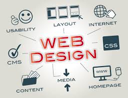 Discuss on the Ideal Internet Design Business