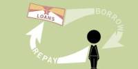 Loan Repayment Behavior of SME Loan Holder of BRAC Bank