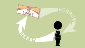 Loan Repayment Behavior of SME Loan Holder of BRAC Bank
