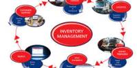 Viable Options for Managing Inventory