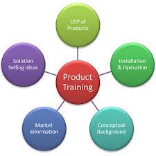 Product Training is an Essential Part of Marketing