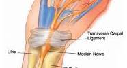 How to Treatment Repetitive Strain Injuries