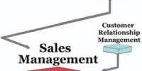 Value of Sales Management Procedure
