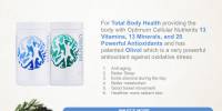 Discuss on USANA Products