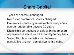assignment on share capital