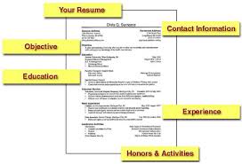 How to Write an Effective Business Resume