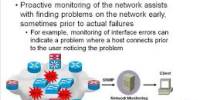 Proactive Network Monitoring