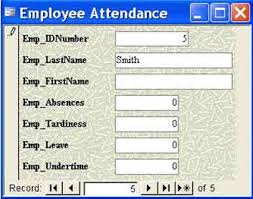 Allegations of Employee Attendance