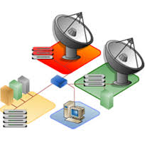 Internet Service Providers in Bangladesh