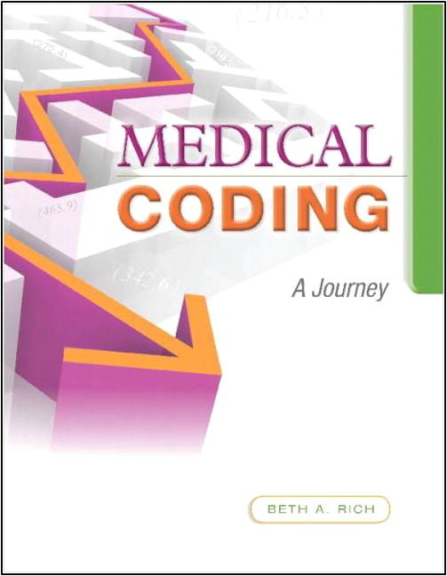 Discuss on Medical Coding Services