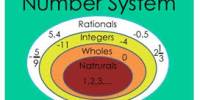 Digital Systems and Number Systems