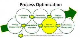 Process Optimization