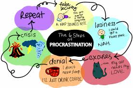 How to Prevent Procrastination