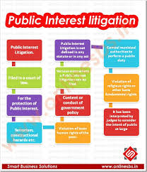 Informative analysis on Public Interests Litigation