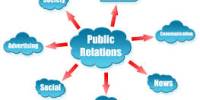 Communication Practice and Public Relations Activities