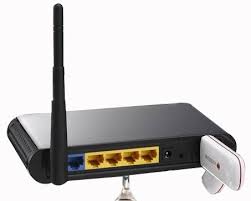 Discuss on USB Wireless Router