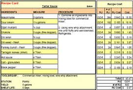 To Know About Restaurant Manual