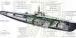 Submarine Systems Design and Installation