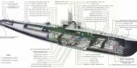 Submarine Systems Design and Installation