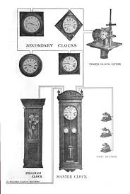 Define on Master Clock Systems