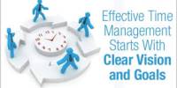 Guidelines for Time Management