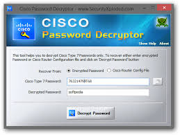 Basics of CISCO Password