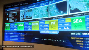 Know about Network Operations Centers