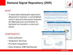 Enterprise Demand Signal Repository