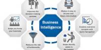 Business Intelligence Key Concept