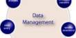 Bar Code for Efficient Data Management