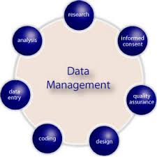 Bar Code for Efficient Data Management