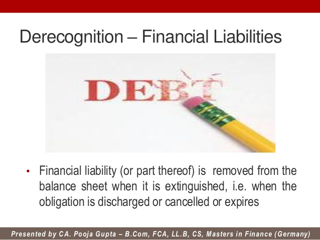Derecognition of a Financial Asset