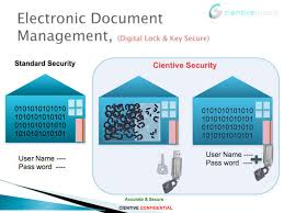 Electronic Document Management Definition
