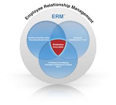 Enigma of Employee Relationship