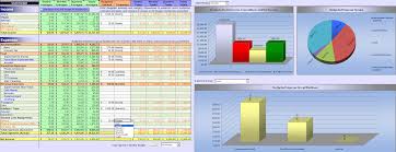 Revolutionize Excel Budgeting